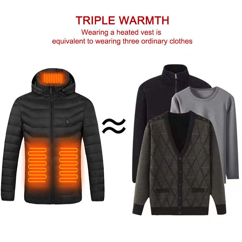 Heated Jacket