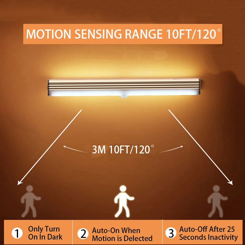 Wireless and Rechargable Motion Sensor Light